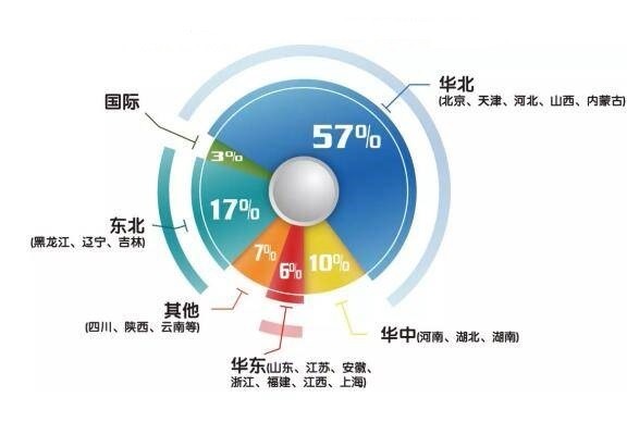 2025年广州美博会-广州美容展展位规格-参会流程