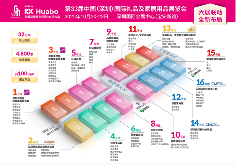 2025压轴大展，错过再等一年??！