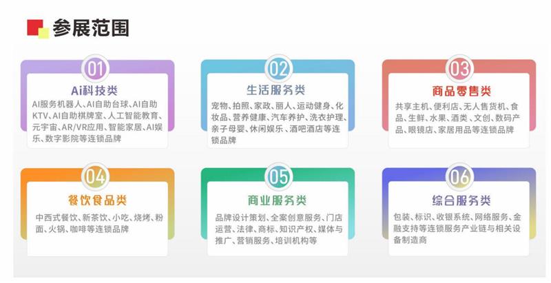 2026第66届北京加盟展会|5月全品类加盟商交易会