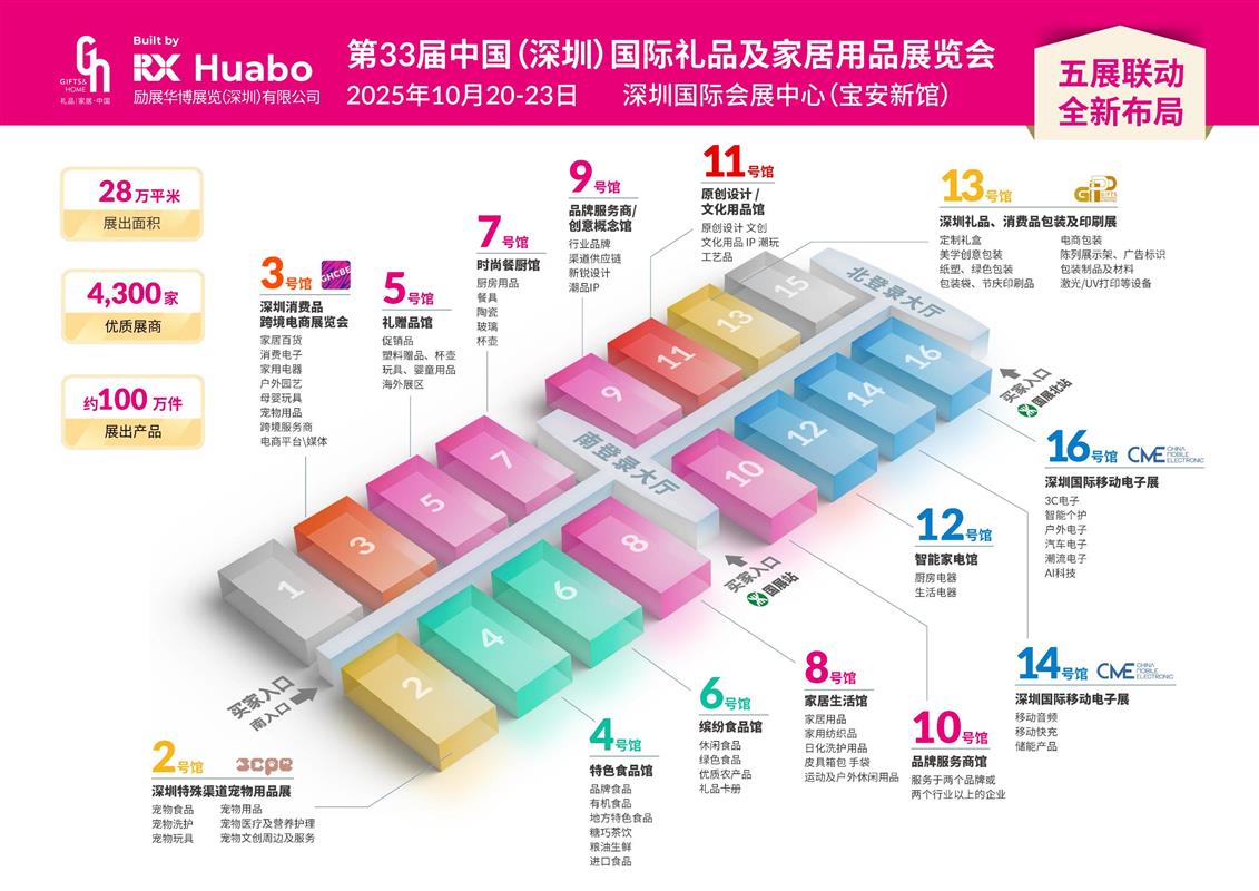 2025第33届中国(深圳)国际礼品、工艺品、钟表及家庭用品展览会