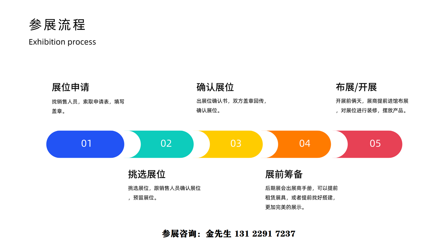 2025中国义乌外贸工厂展览会暨跨境电商采购交易会