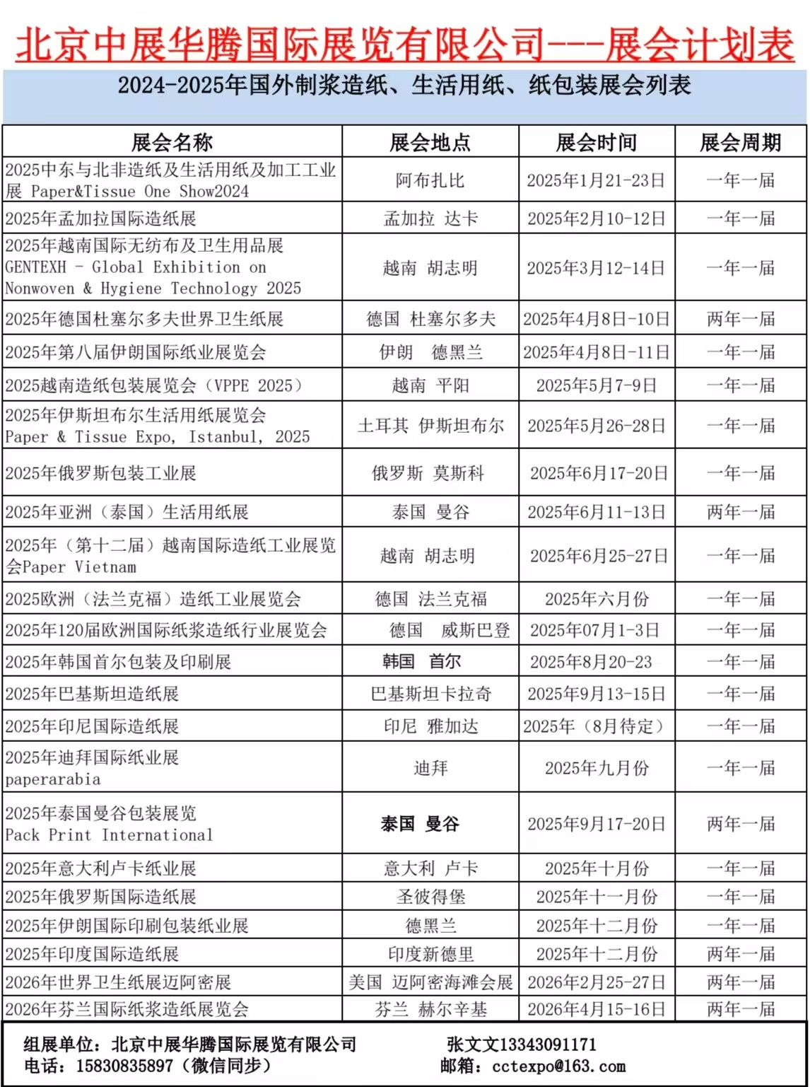 2025年德国杜塞尔多夫卫生纸展