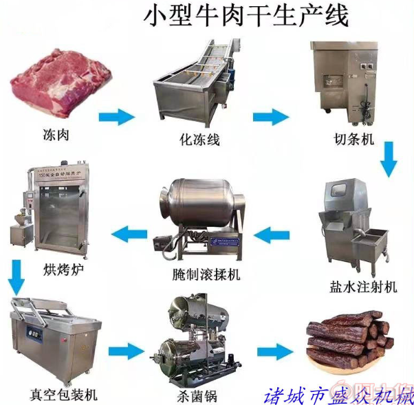 牛肉干整套加工设备 风干手撕牛肉干生产线 成套做油炸牦牛肉干机器